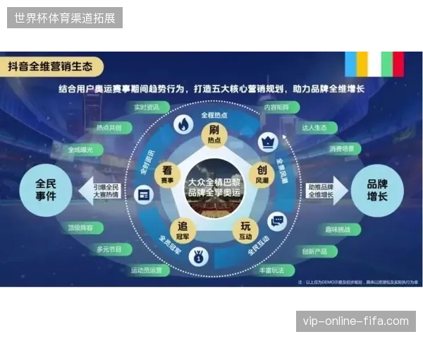 体育赛事直播高昂链路建设费，为何始终难转化为场馆商业化价值？